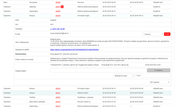 Функционал CRM