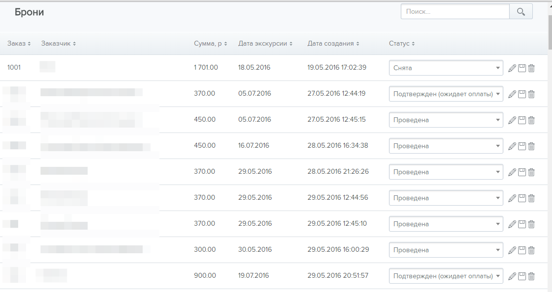 Кейс разработка структуры сайта