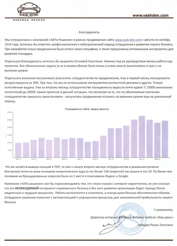 Продвижение магазина мебели в социальных сетях